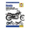 Haynes Honda Repair Manual