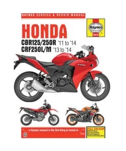 Haynes Honda Repair Manual